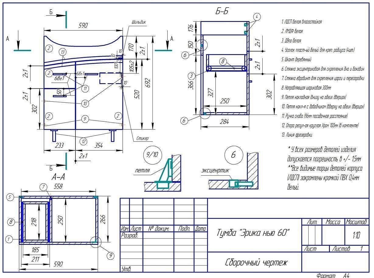 тумба с раковиной инструкция по монтажу